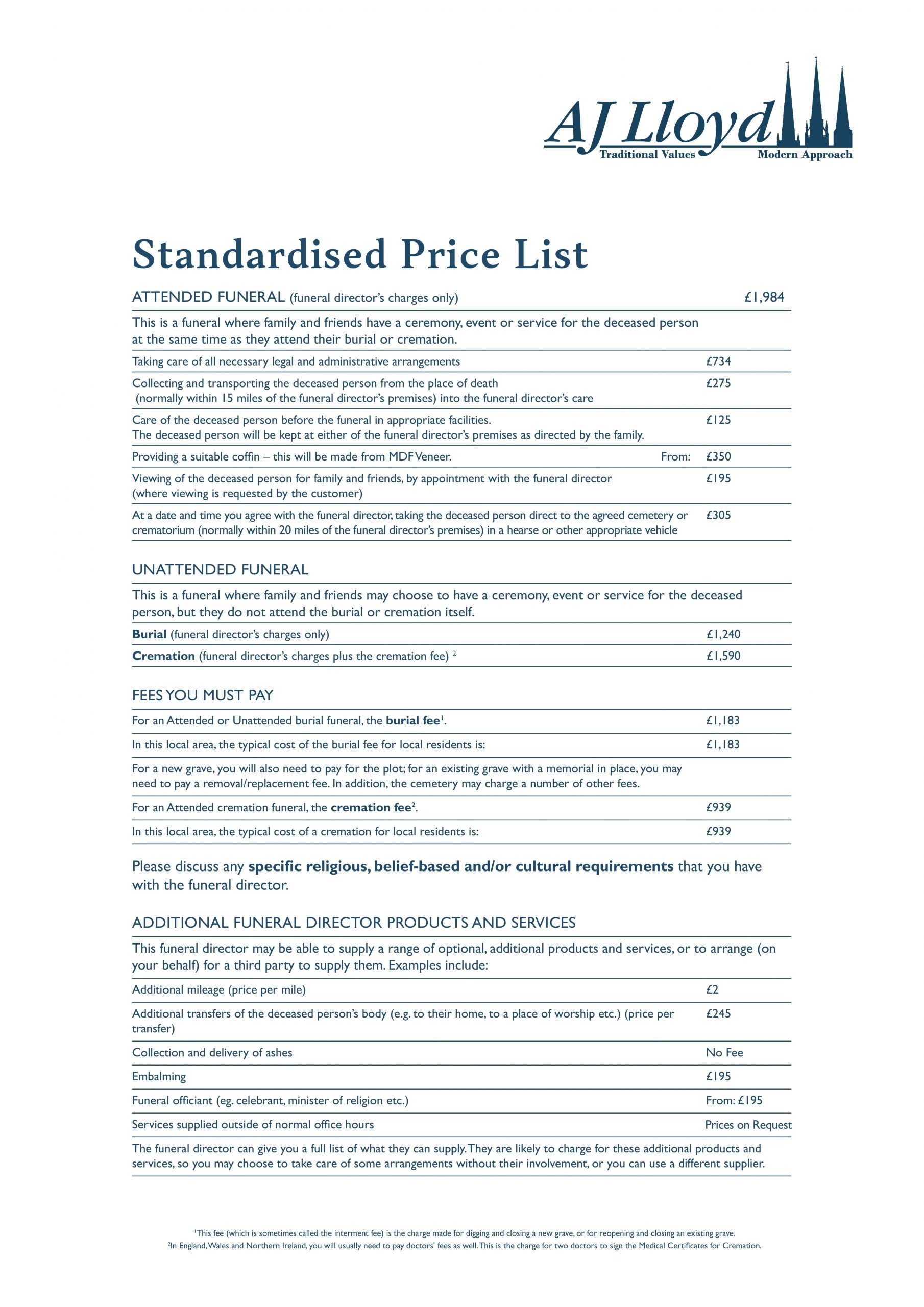 AJ Lloyds Standardised Price List Image